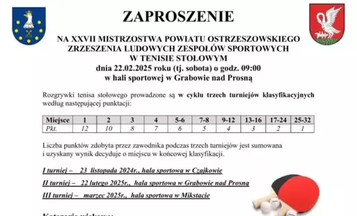 Zdjęcie do Zaproszenie na mistrzostwa powiatu ostrzeszowskiego zrzeszania ludowych zespoł&oacute;w sportowych w tenisie stołowym